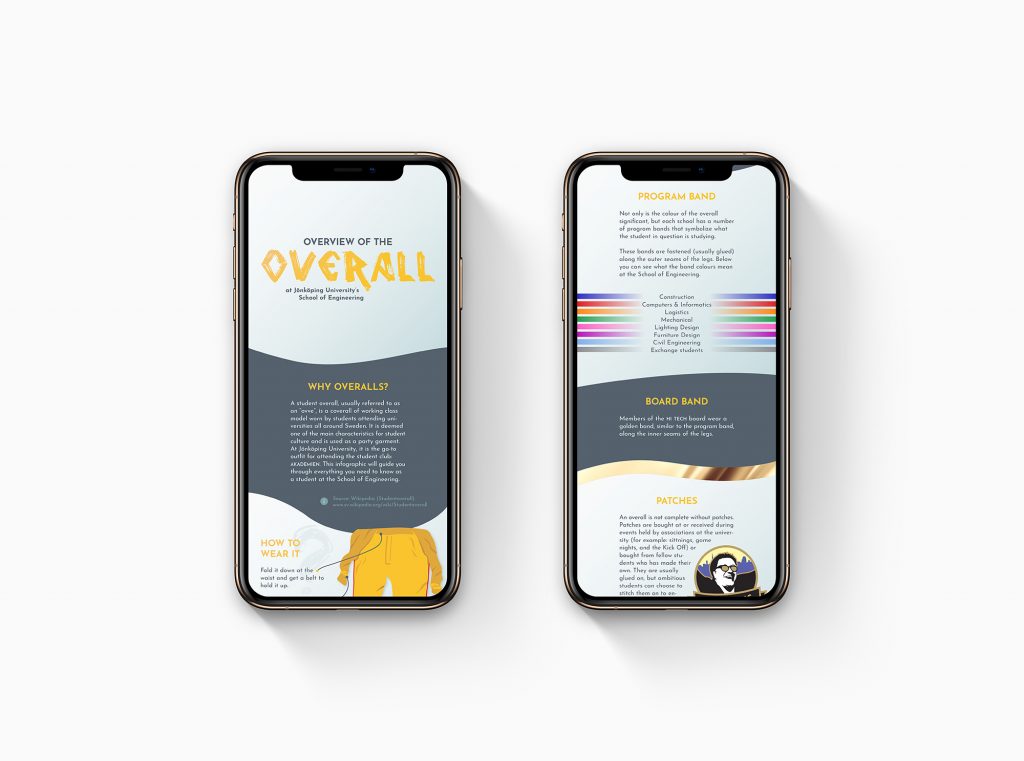 Two phones side by side showing part of a colorful infographic about overalls
